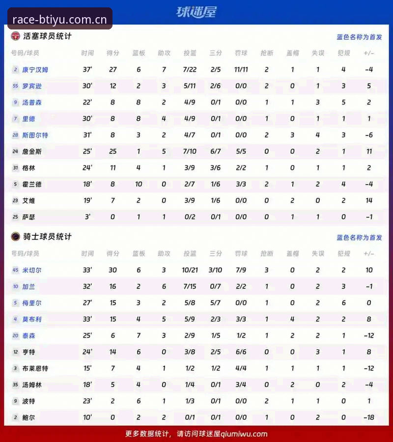 B体育体育竞技安全的5大核心解析：从数据到体验的深度评测