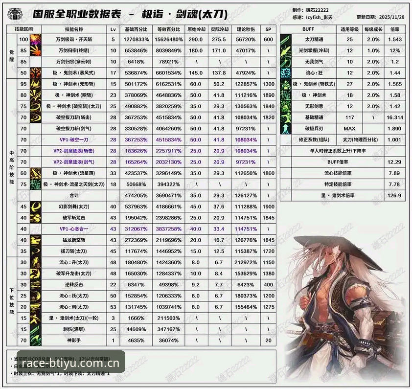 B体育APPiOS版 B体育APP iOS版使用指南:从下载到竞技的完整专家解析