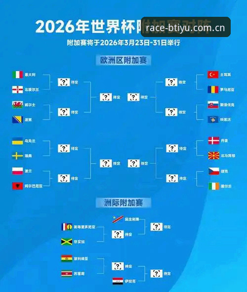 世界杯观赛危机深度评测：签证战火如何搅动球迷热情？b体育平台独家解析
