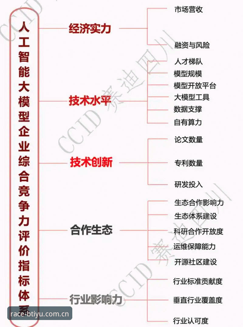 B体育操作指南安全吗？从数据安全到用户体验的深度解析