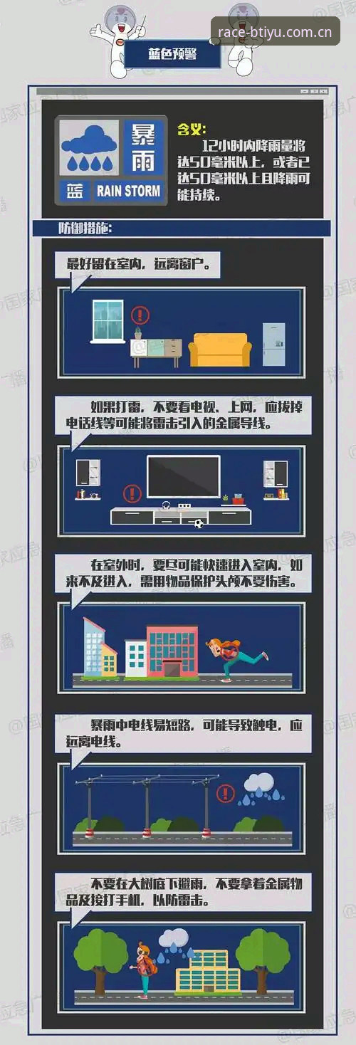 3个安保变化影响观赛选择：从40人到3人，b体育用户必读的应对指南
