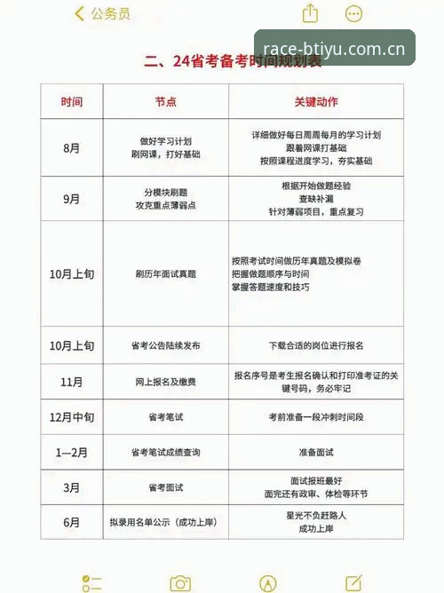 B体育官网下载全流程详解