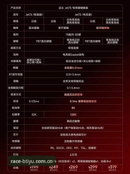 2026BTIYU官方网站深度解析：沉浸式竞技体验与智能体育平台全指南